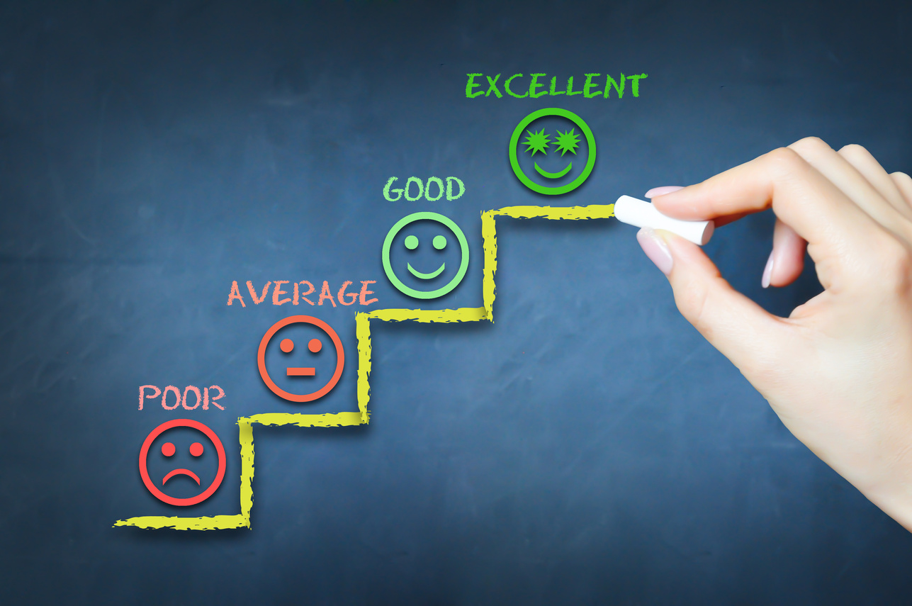 Customer satisfaction or evaluation of business performance